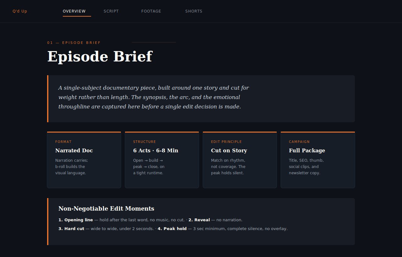 An episode brief tool showing a synopsis, format and structure cards, edit principles, a full-campaign package, and non-negotiable edit moments.